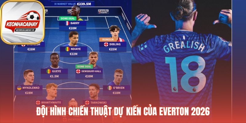 Lối chơi đội hình dựa trên nền tảng phòng ngự vững chắc