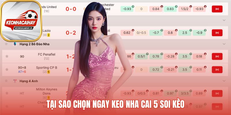 Keo Nha Cai 5 cung cấp dữ liệu vệ tinh toàn diện phân tích kèo