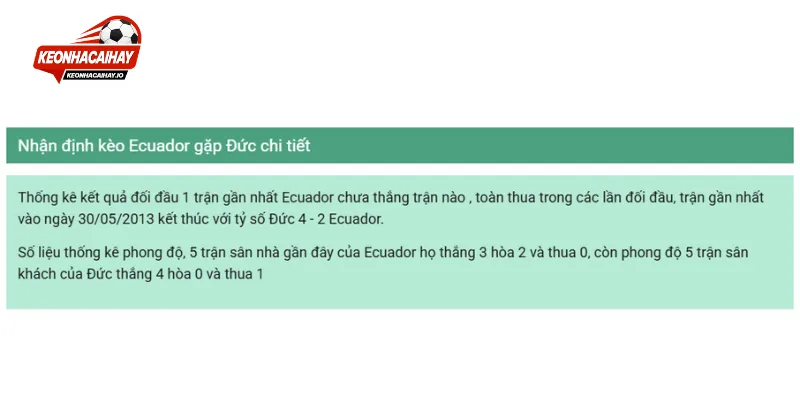 Dự báo bảng tỷ số cuộc đối đầu