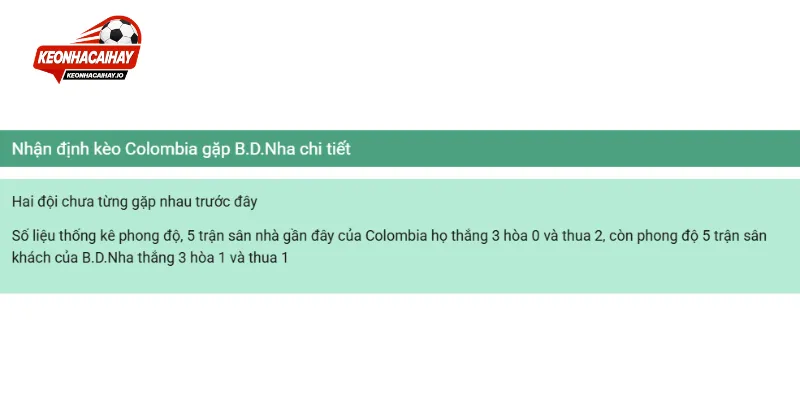 Dự kiến kết quả chung cuộc của màn chạm trán