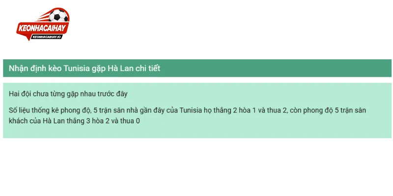 Nhận định phong độ trận Tunisia vs Hà Lan