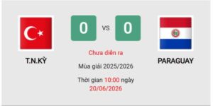 Nhận Định Thổ Nhĩ Kỳ Vs Paraguay - 11h00 Ngày 20/06 World Cup 2026