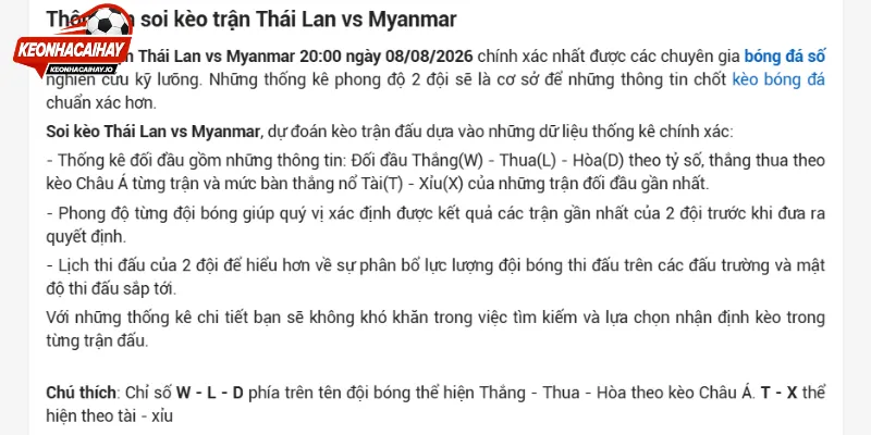 Đánh giá các mức cược hấp dẫn của trận đấu