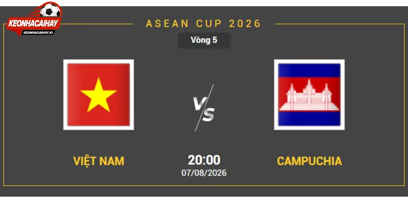 Nhận định tỷ số trận đấu vòng bảng tới